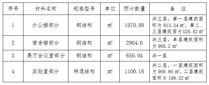 QQ截图20210412113749.jpg